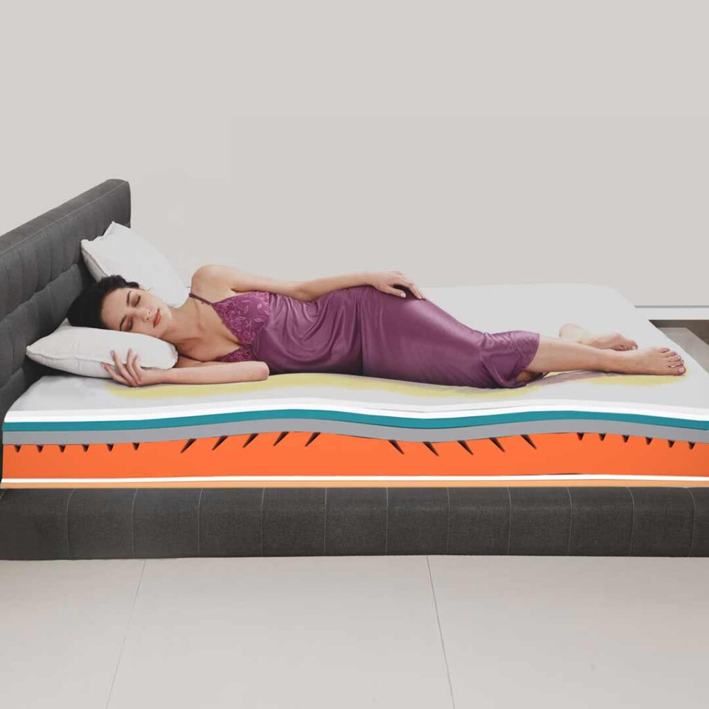 cách chọn nệm memory foam thắng lợi