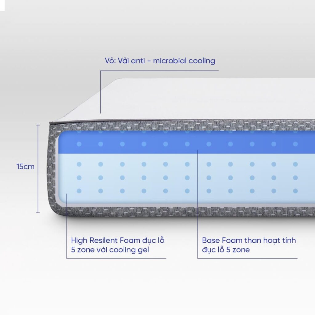 nệm comfy cloud 2.0