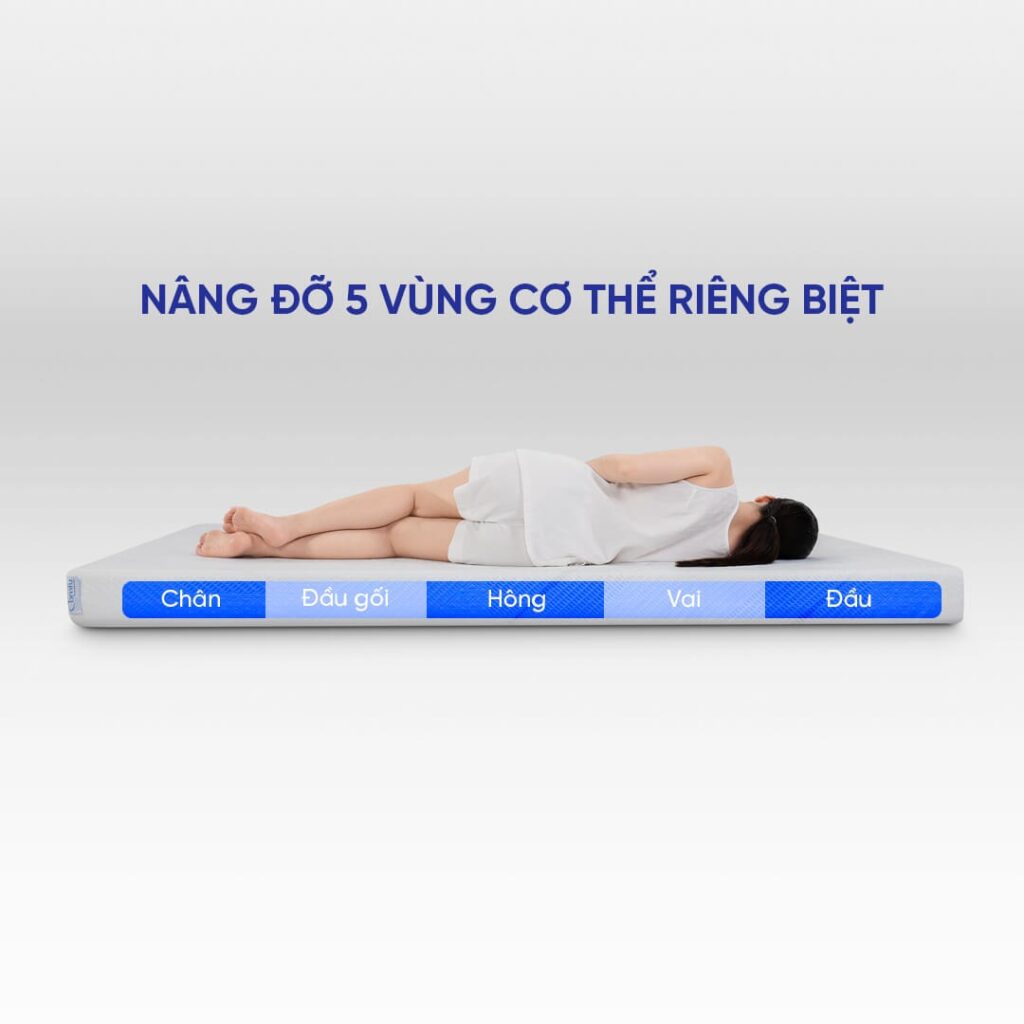 nệm foam comfy cloud 1.0