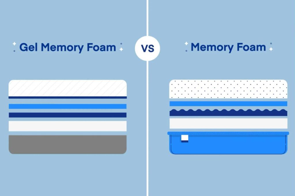 Nệm gel memory foam và memory foam