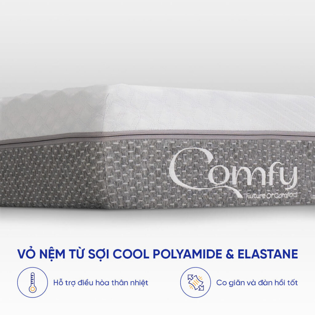 nệm memory foam Comfy Cloud 3.0