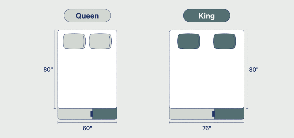 nệm king size, nệm queen size