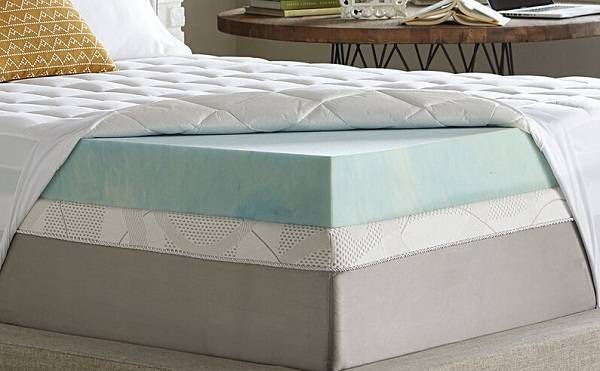 Nệm memory foam cho người nặng cân