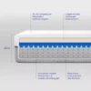 Base Foam than hoạt tính đục lỗ 5 Zone