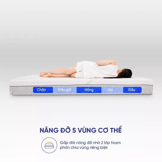 Lux 2.0 nâng đỡ 5 vùng cơ thể