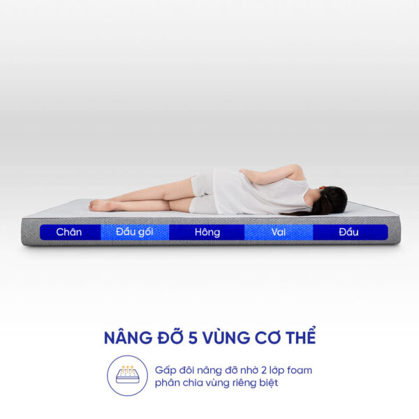 Nâng đỡ 5 vùng cơ thể