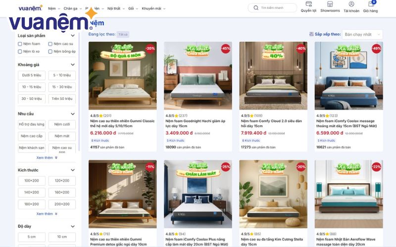 05 lợi ích bất ngờ khi mua hàng trả góp Vua Nệm online 2 Tìm hiểu chính sách trả góp Vua Nệm online